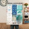 Surfing Knowledge Beginners Guide To Surfing 1,5 Framed Canvas - Home Living- Wall Decor - Canvas Wall Art