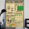 Disc Golf Knowledge Canvas, For Golf Lovers, Wall Art Deco